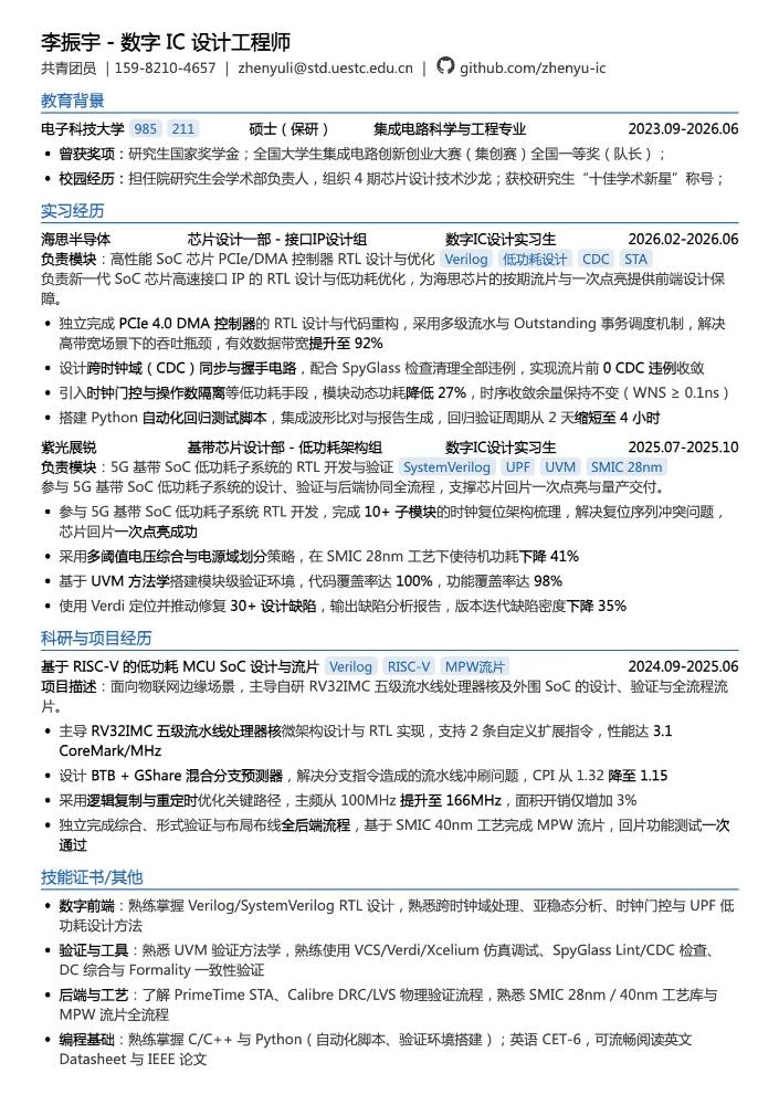 数字IC设计工程师简历模板预览